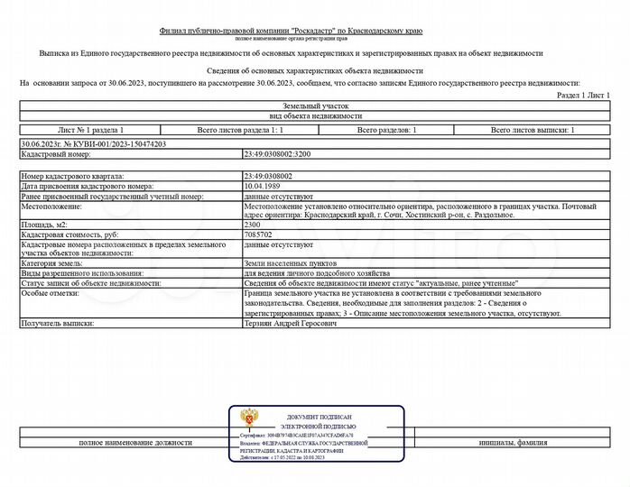 Участок 23 сот. (ИЖС)