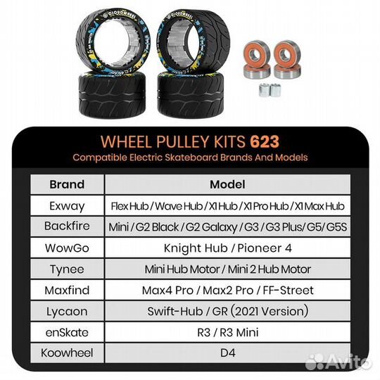 Cloudwheel Galaxy Hub 105 Exway/Maxfind/Backfire
