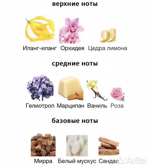 Attar collection azalea, duty-free tester