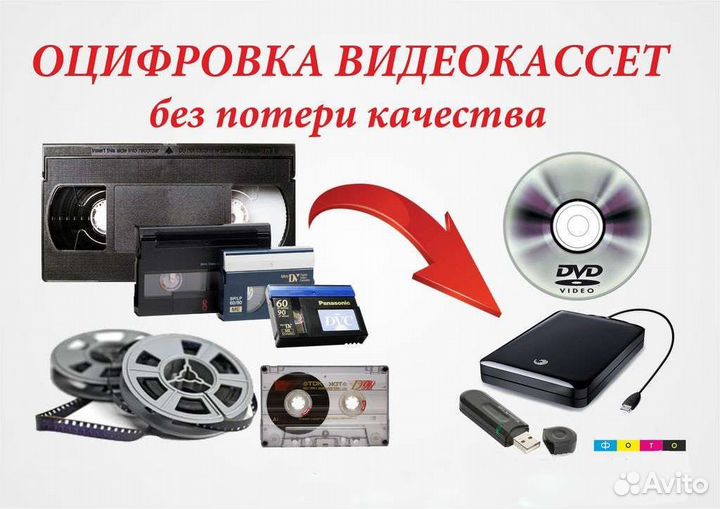 Ремонт сотовых телефонов,ноутбуков