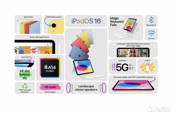 iPad 10.9 10gen 2024 Запечатанный