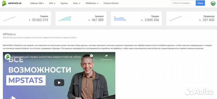 Складчина mpstats, доступ мпстатс мпстат