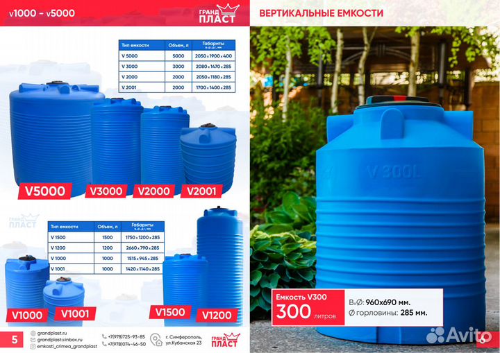 V-1001. Емкость вертикальная 1001 литров