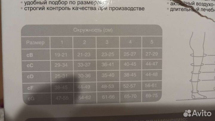 Компрессионные чулки 1 класс