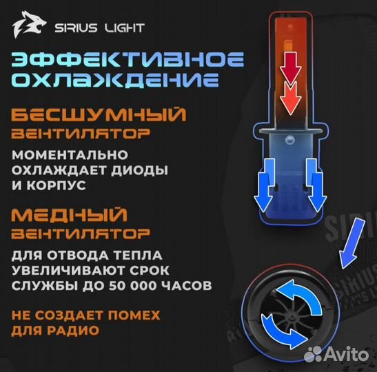 Светодиодные лампы H1