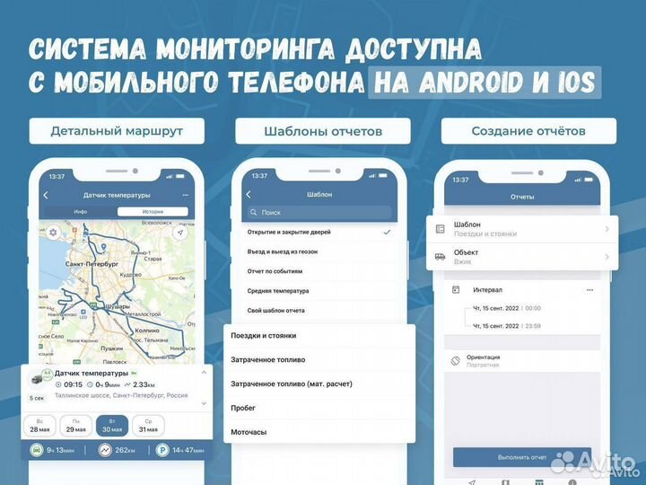 GPS трекеры для легковых автомобилей