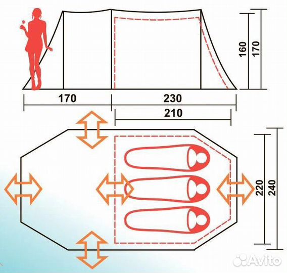 Палатка canadian camper tanga 3 royal