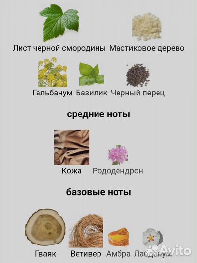 Отливант Mark Buxton Renegades. Отливант парфюма