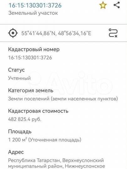 Участок 12 сот. (ИЖС)