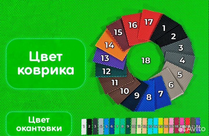 Эво автоковры 3Д с бортиками E