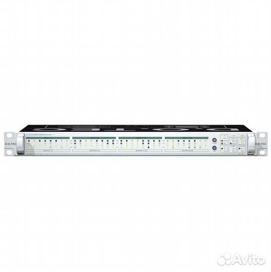 Конвертер DirectOut andiamo 2.AD BNC/SC +24 dBu. m