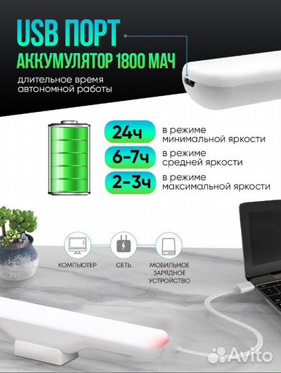 Светодиодный светильник подвесной