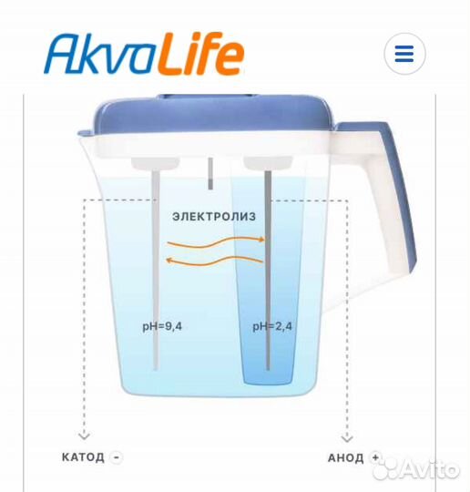 Akva life Ионизатор воды