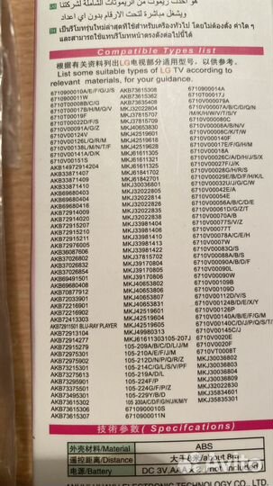 Пульт для телевизора lg