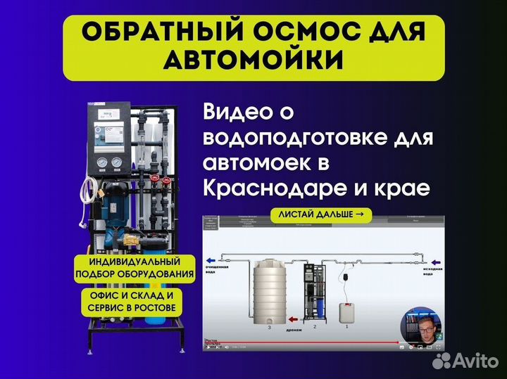 Обратный осмос для автомойки