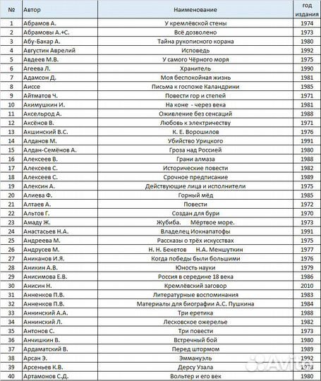 Разные книги по спискам