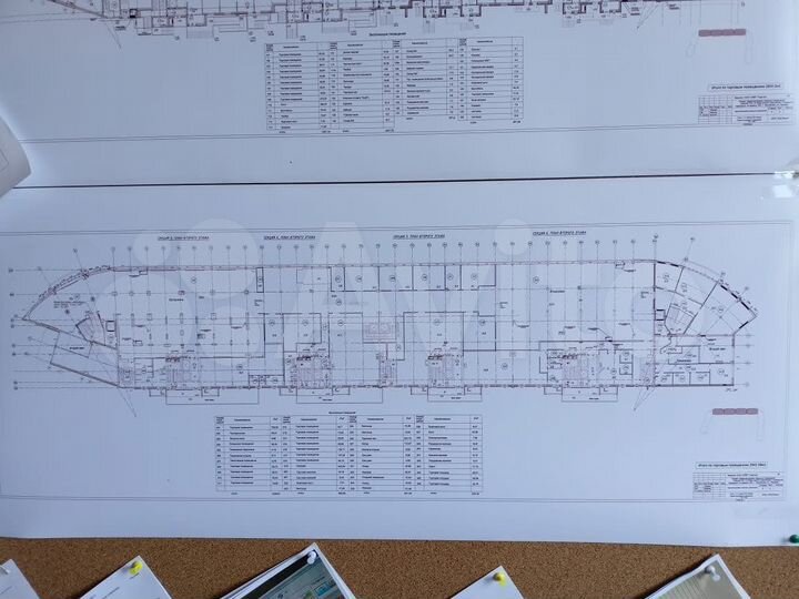 Торговая площадь, от 8 до 170 м²