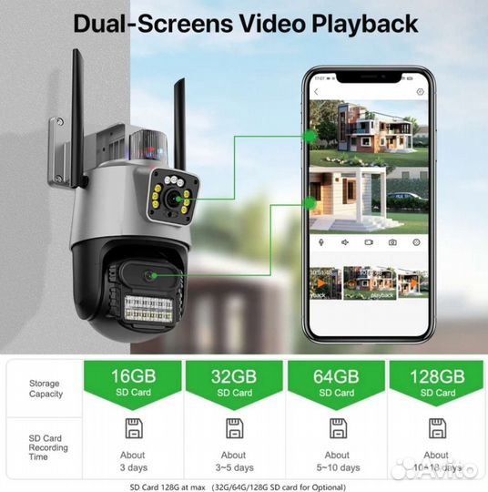 Wi-fi камера видеонаблюдения 12мп двойной обьектив