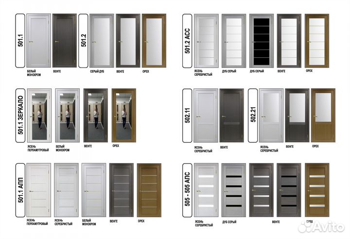 Двери межкомнатные новые