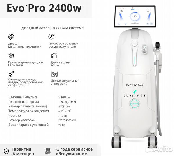 Диодный лазер для эпиляции Лю'Минес Evo Pro 2400W