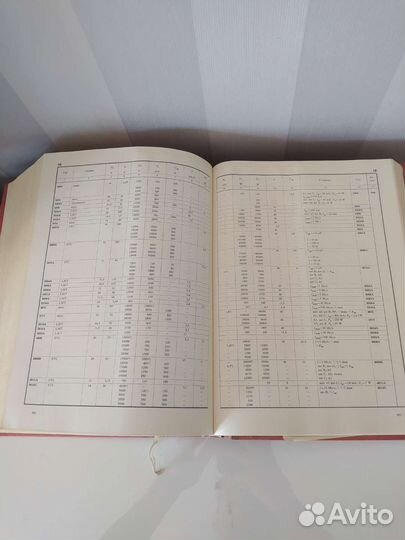 Каталог Электронных Ламп