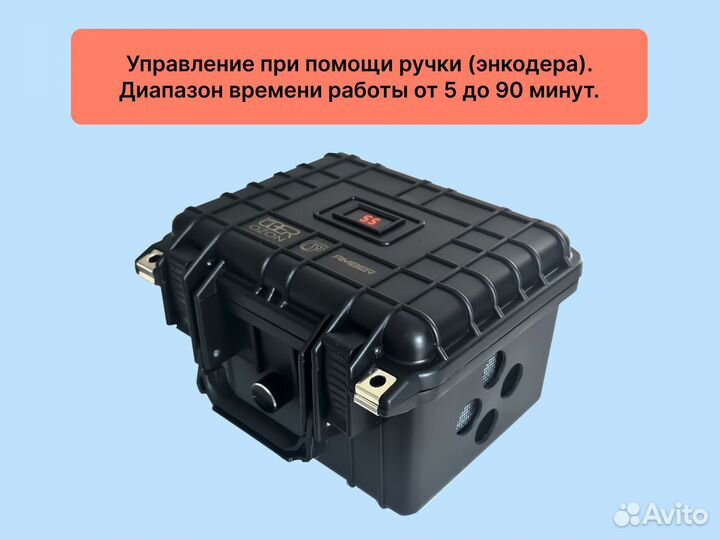 Бытовой очиститель воздуха Amber Air