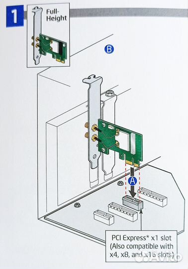 Wi-Fi +Bluetooth 4.0 PCI-Ex1 адаптер для пк 2/5ггц