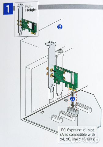 Wi-Fi +Bluetooth 4.0 PCI-Ex1 адаптер для пк 2/5ггц