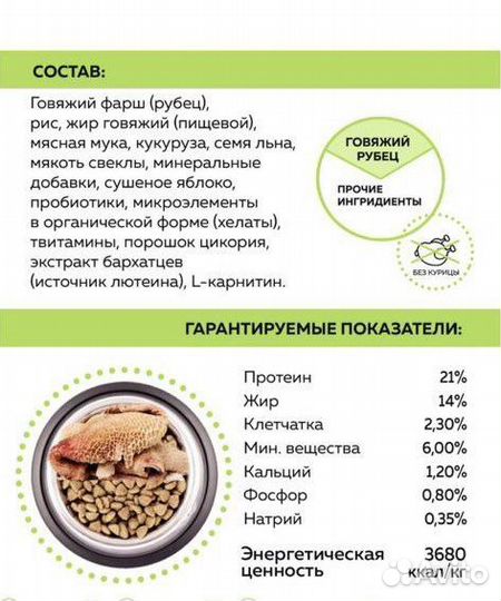 Корм для собак Премиум класса