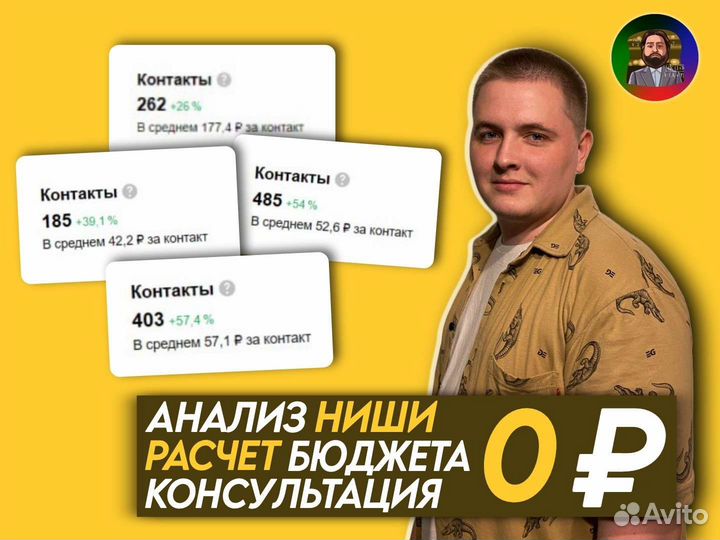 Авитолог. Услуги авитолога