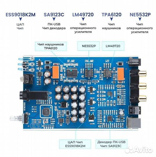 Цап с усилителем для наушников