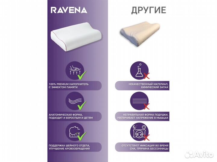 Анатомическая подушка для сна с эффектом памяти