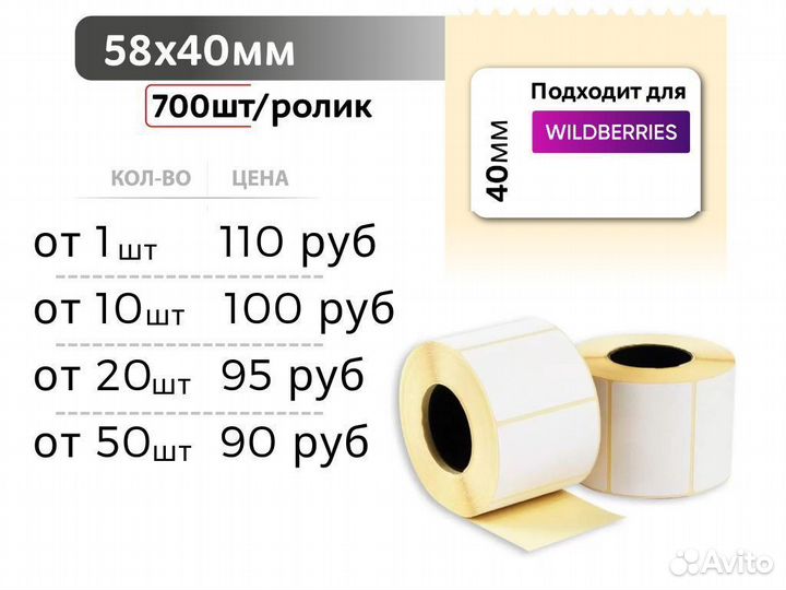 Термоэтикетки эко