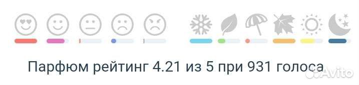 Распив Fusion Sacree Obscur Оригинал