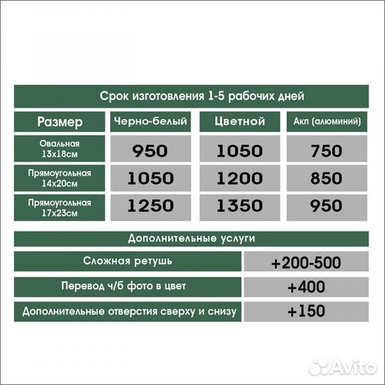 Ритуальная металлокерамика