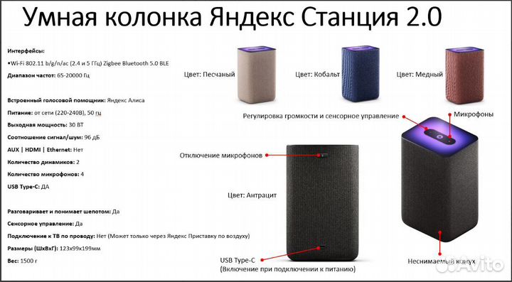 Умные колонки Яндекс Алиса