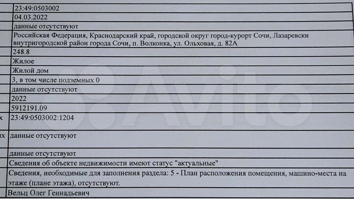 Коттедж 315 м² на участке 7 сот.