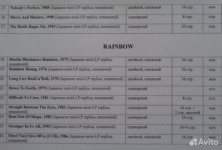 Deep purple, Rainbow коллекция CD