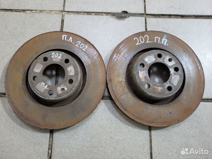 Тормозной диск Audi A6 C6