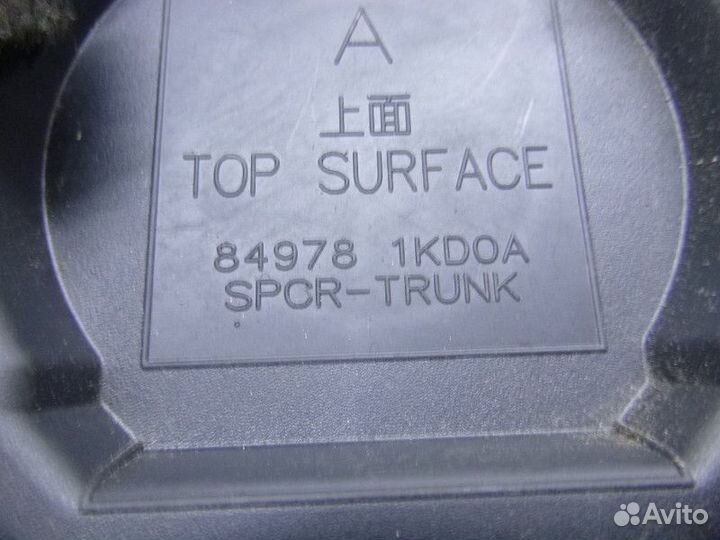 Накладка nissan juke (F15) 2011