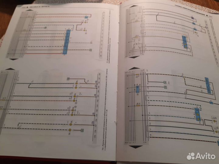 Руководство по ремонту Фольксваген Гольф 2