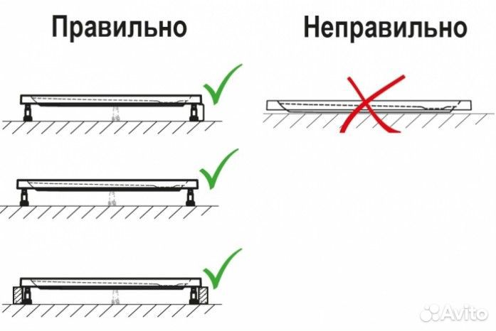 Душевой поддон Riho Davos 273 100x80