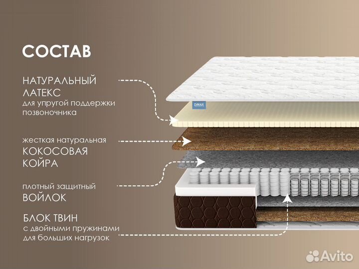 Матрас Димакс Твин Медиум хард 90х190