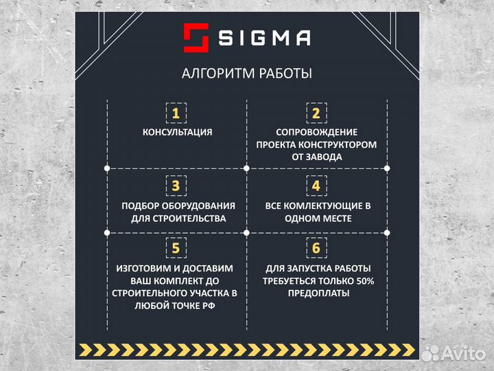 Опалубка - мелкощитовая опалубка H1.5 Sigma Pro