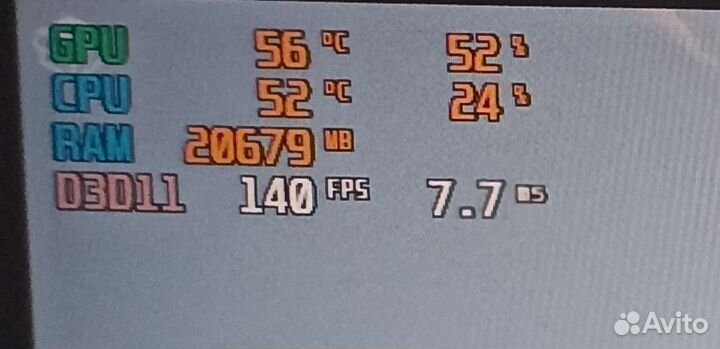 Аренда компьютеров и мониторов без залога