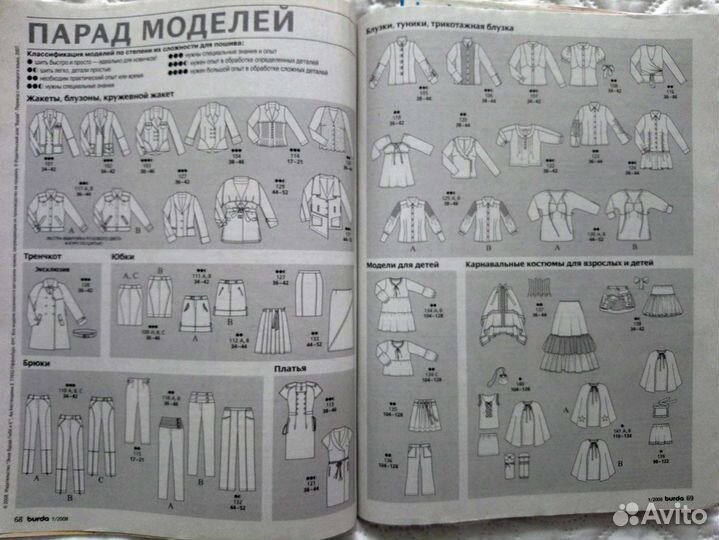 Журналы Burda в отличном состоянии