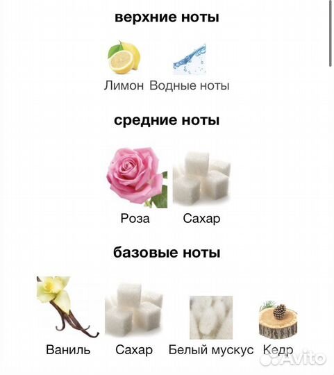 Mancera roses vanille распив делюсь