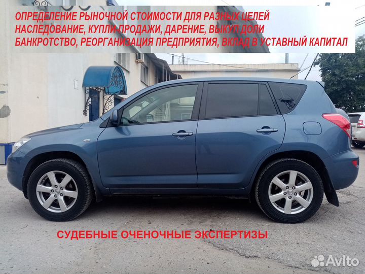 Независимая экспертиза, оценка, наследование