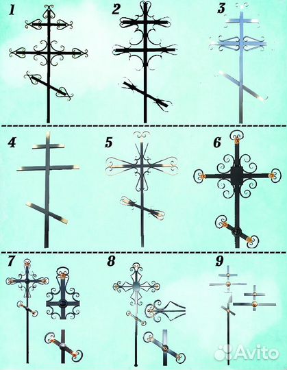 Ритуальные услуги