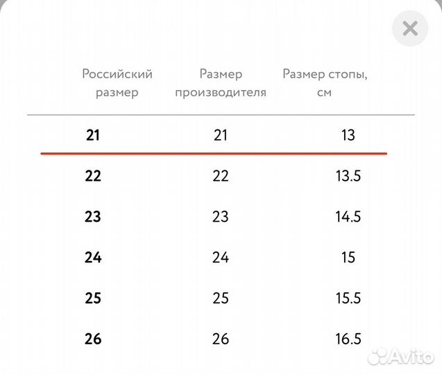 Босоножки для девочки Сказка 21 размер